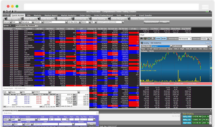 TRADING-PLATFORMS