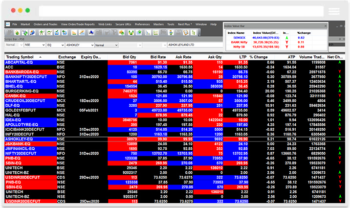 TRADING-PLATFORMS