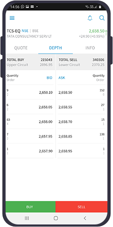 TRADING-PLATFORMS