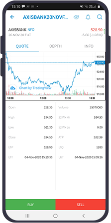 TRADING-PLATFORMS